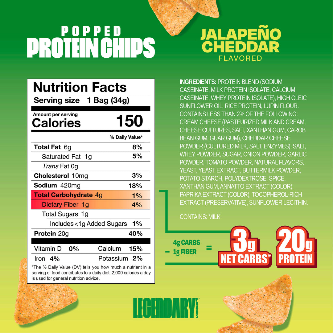 Nutrition facts for Legendary Foods Jalapeño Cheddar Popped Protein Chips, highlighting 20g protein, 3g net carbs, and key ingredients.