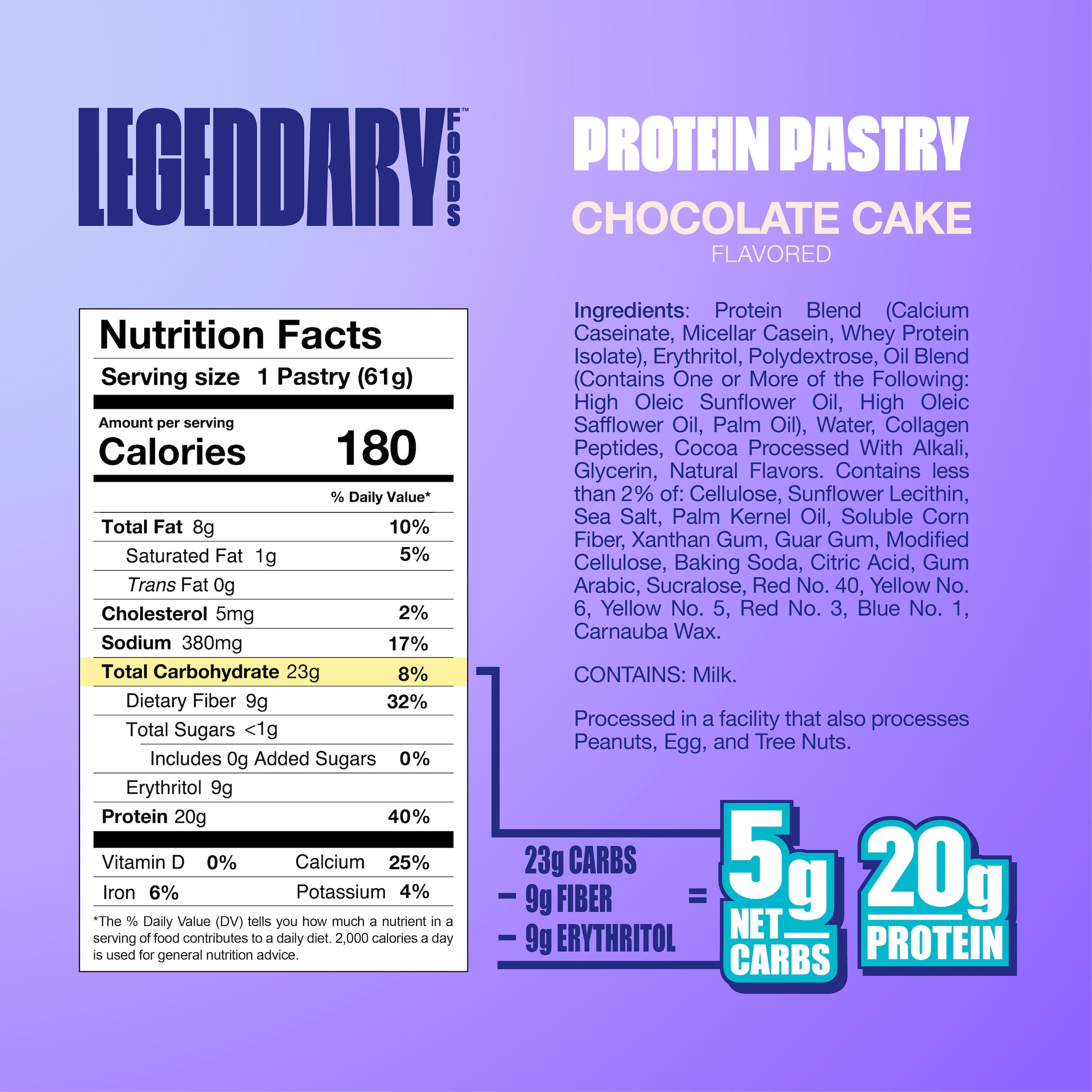 QUEST NUTRITION Birthday Cake Protein Bar 12 Count, 2.12 OZ -